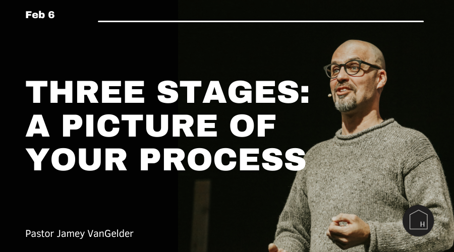 Understanding Your Process